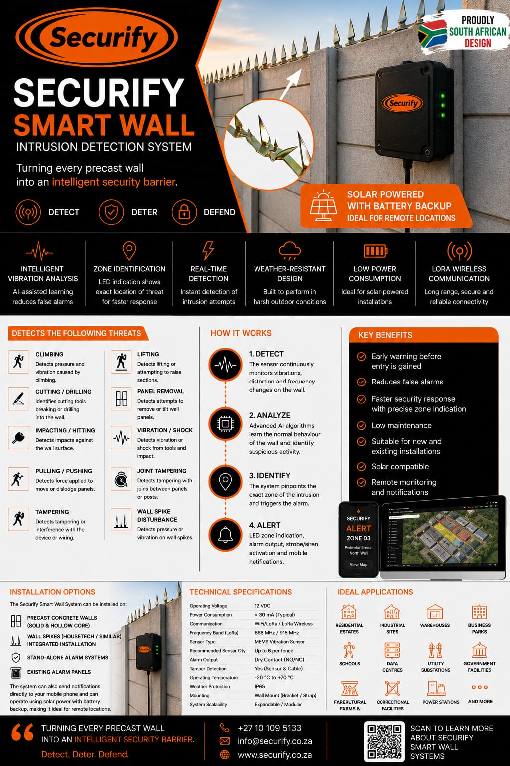 Securify Smart Wall sensor and spike tamper loop installed on precast walling, detail view